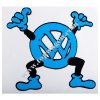 Avatar de l’utilisateur